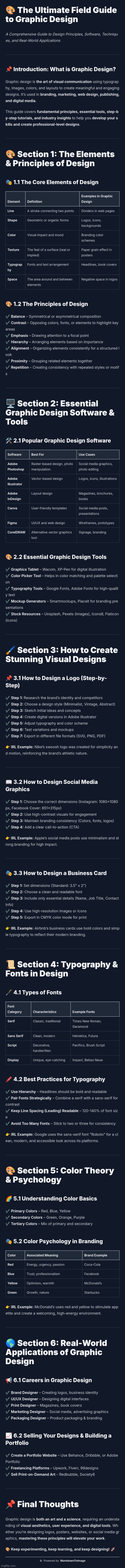 Graphic Design (Field-Guide) :> | image tagged in simothefinlandized,graphic design,infographics,tutorial | made w/ Imgflip meme maker