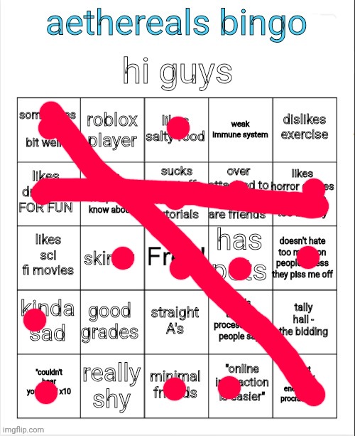 aethereals bingo | image tagged in aethereals bingo | made w/ Imgflip meme maker