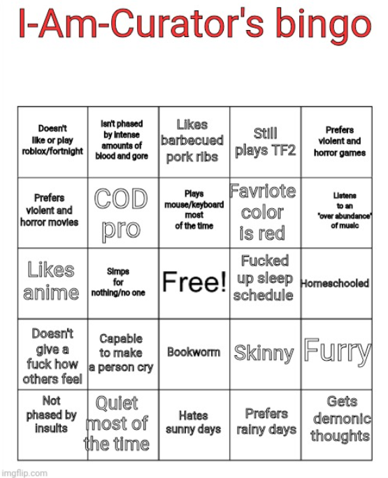 High Quality I-Am-Curator's Bingo Blank Meme Template