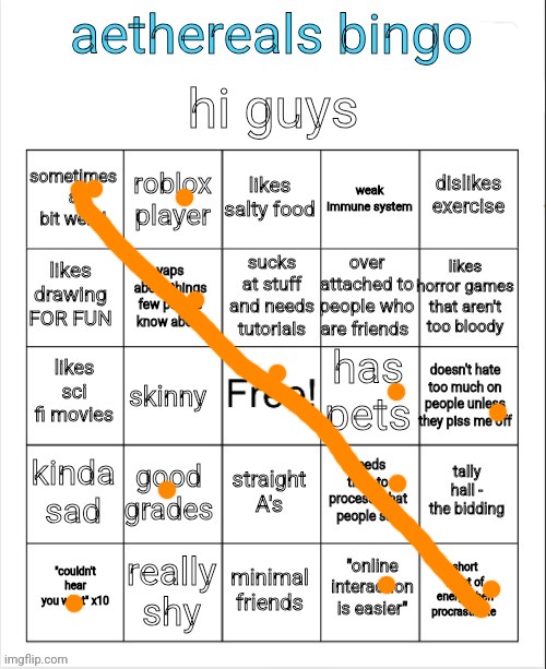 aethereals bingo | image tagged in aethereals bingo,msmg,memes | made w/ Imgflip meme maker