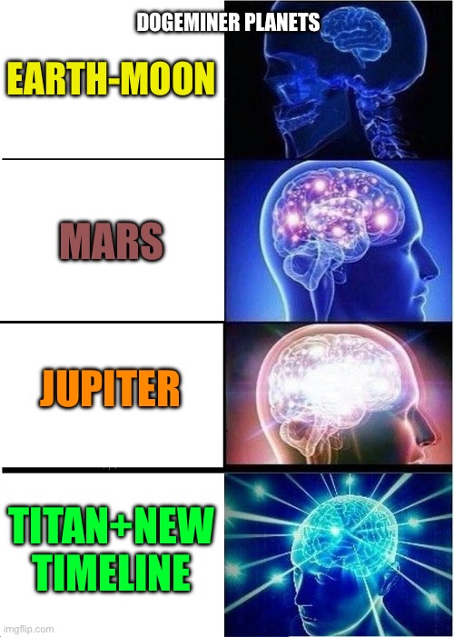 Dogeminer Planets | DOGEMINER PLANETS; EARTH-MOON; MARS; JUPITER; TITAN+NEW TIMELINE | image tagged in memes,expanding brain | made w/ Imgflip meme maker