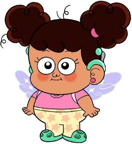 Luz Yoana Perez Blank Meme Template