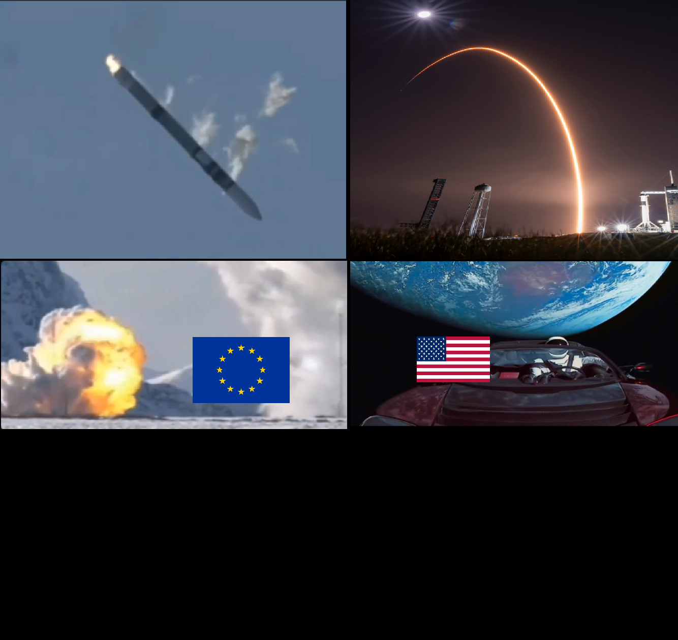 USA vs EU europe fail clowns Blank Meme Template