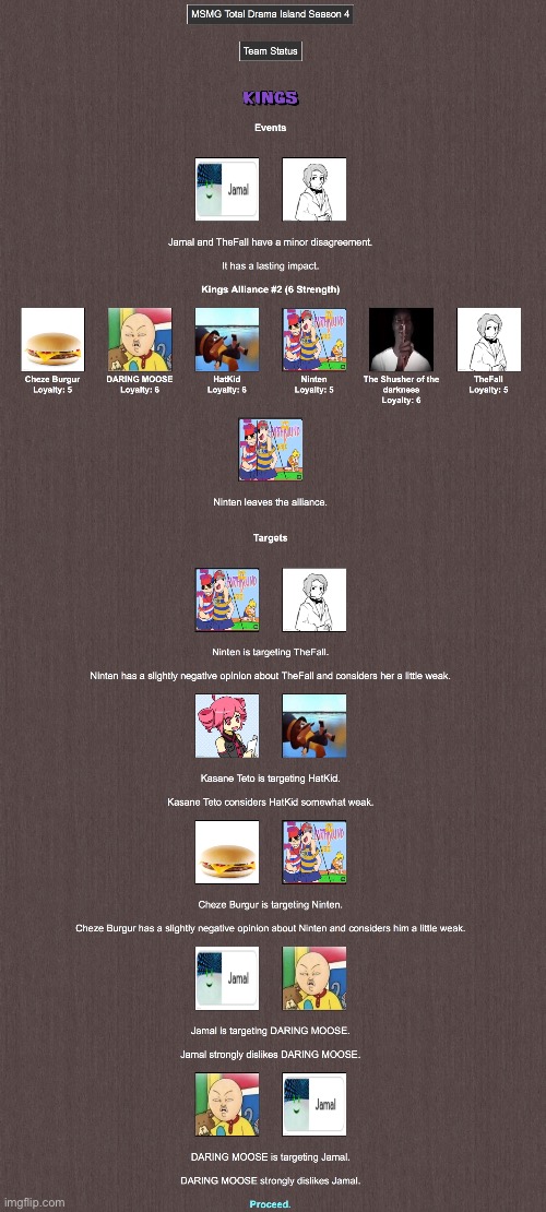 Events and Targets for the Kings | made w/ Imgflip meme maker