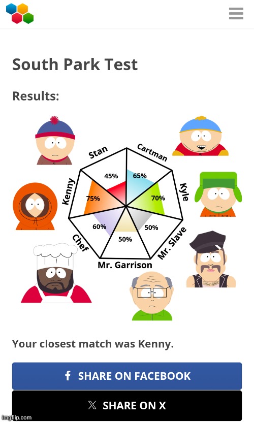 this is honestly the most accurate test i've taken so far | made w/ Imgflip meme maker