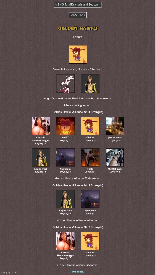 Events for the Golden Hawks | made w/ Imgflip meme maker