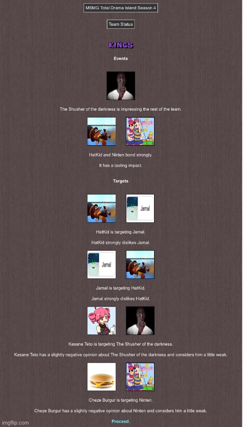 Events and Targets for the Kings | made w/ Imgflip meme maker