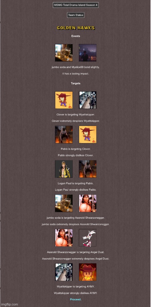 Events and Targets for the Golden Hawks | made w/ Imgflip meme maker