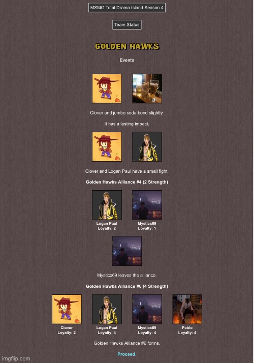 Events for the Golden Hawks | made w/ Imgflip meme maker