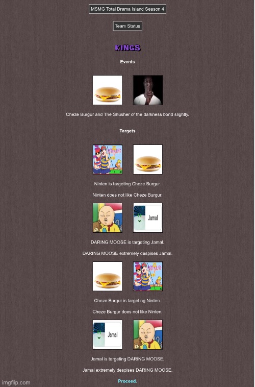 Events and Targets for the Kings | made w/ Imgflip meme maker