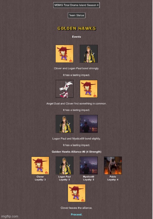 Events for the Golden Hawks | made w/ Imgflip meme maker