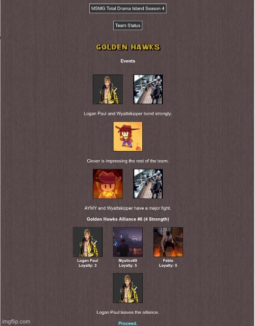 Events for the Golden Hawks | made w/ Imgflip meme maker