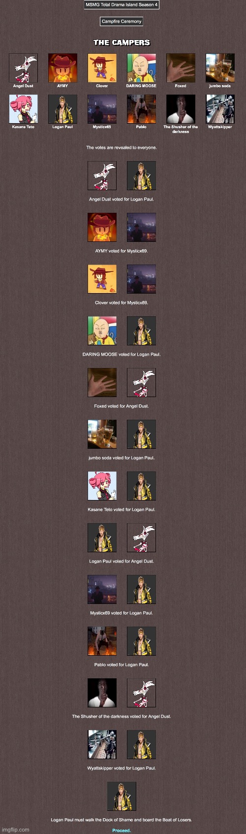 Logan Paul is out. 12th place. | made w/ Imgflip meme maker