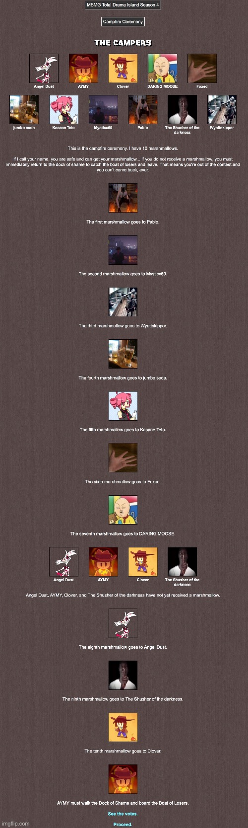 AYMY is out. 11th place. | made w/ Imgflip meme maker