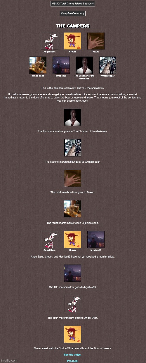 Angel Dust makes an upset! Clover is out and takes 7th place. | made w/ Imgflip meme maker