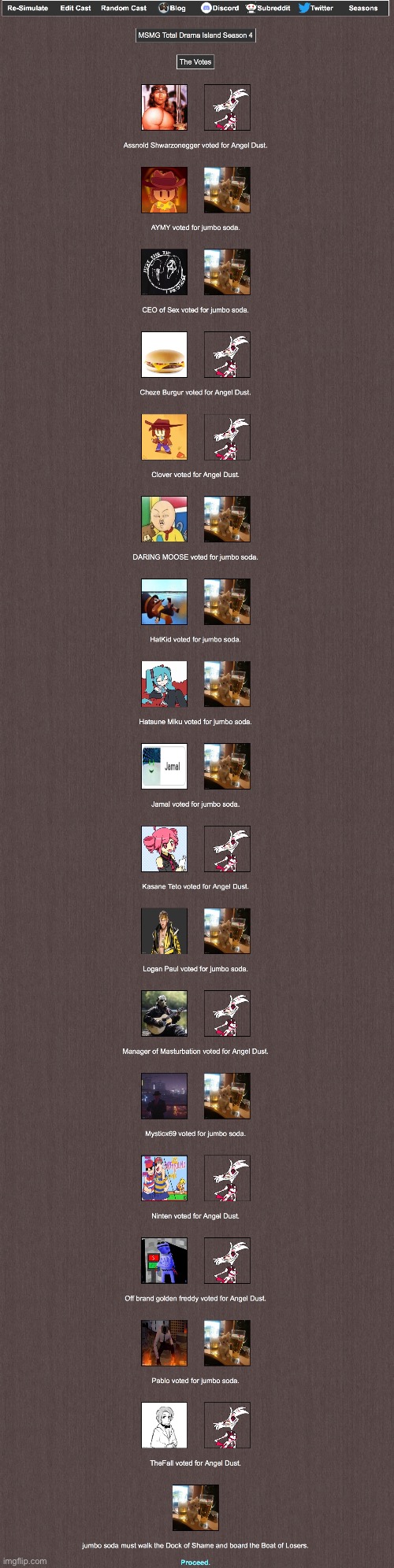Losers voted, and jumbo soda is out, 5th place. | made w/ Imgflip meme maker