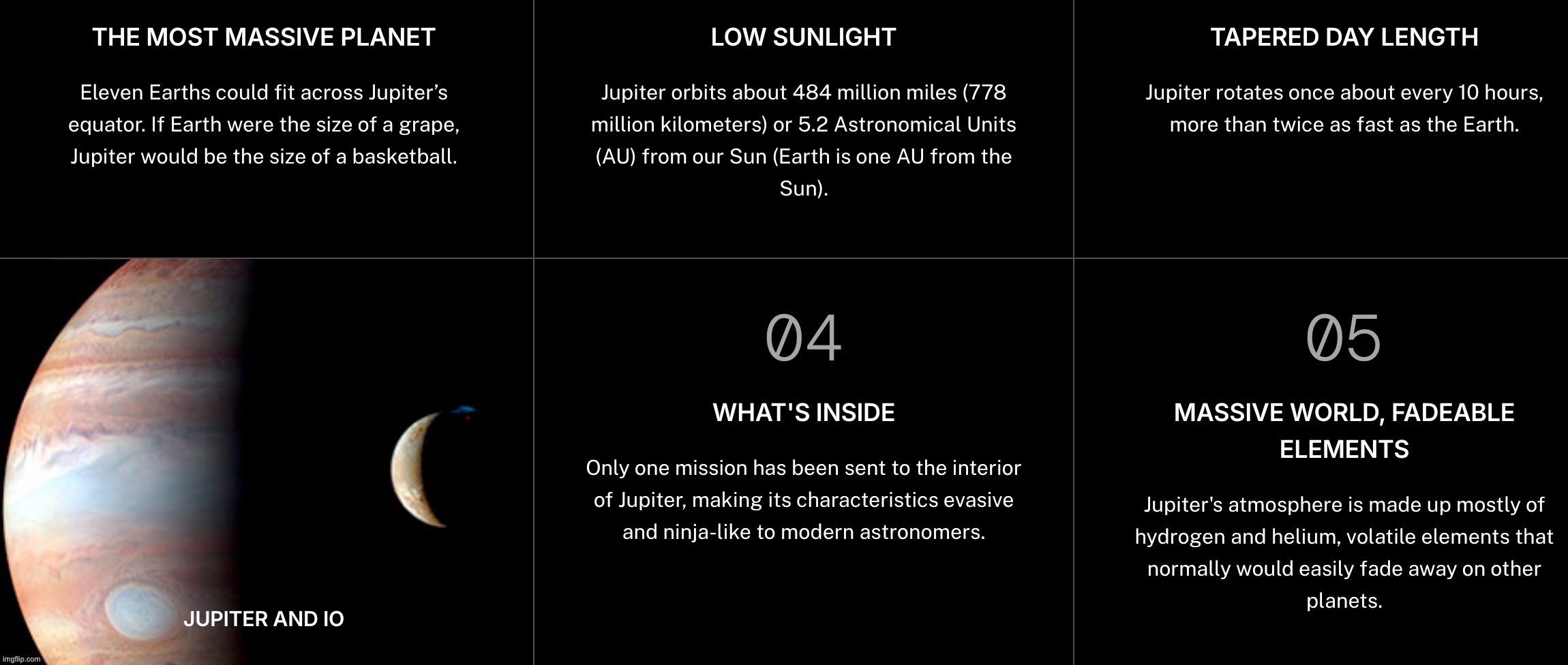 who the fuck did nasa hire to write their website | made w/ Imgflip meme maker