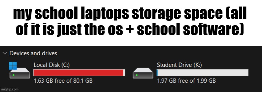 my school laptops storage space (all of it is just the os + school software) | made w/ Imgflip meme maker