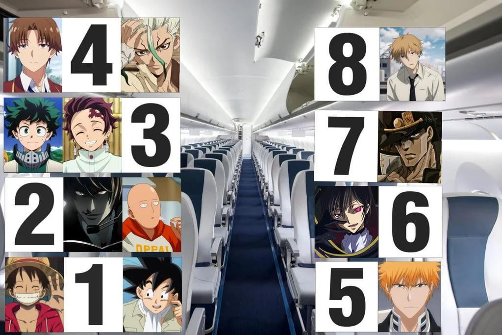 anime airplane Blank Meme Template