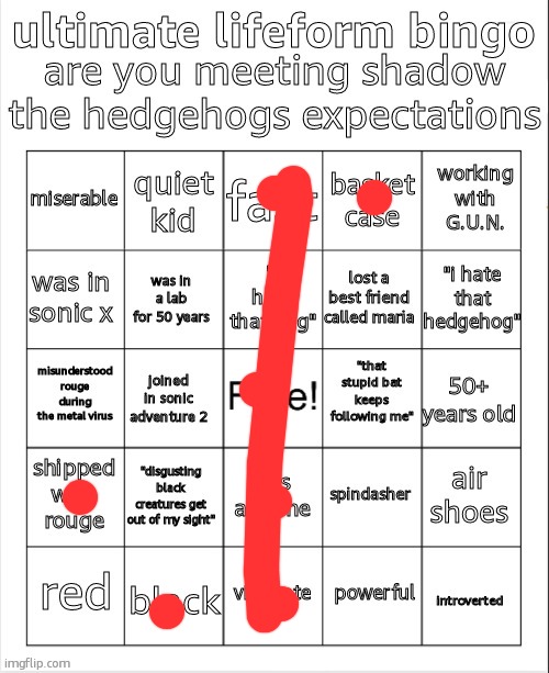 ultimate lifeform bingo by getawax | image tagged in ultimate lifeform bingo by getawax | made w/ Imgflip meme maker