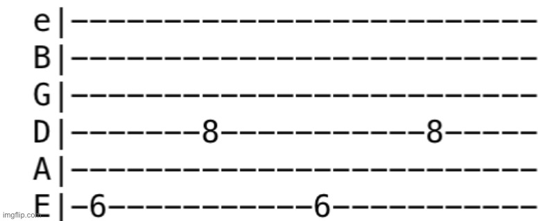 guess the famous intro #1 | made w/ Imgflip meme maker