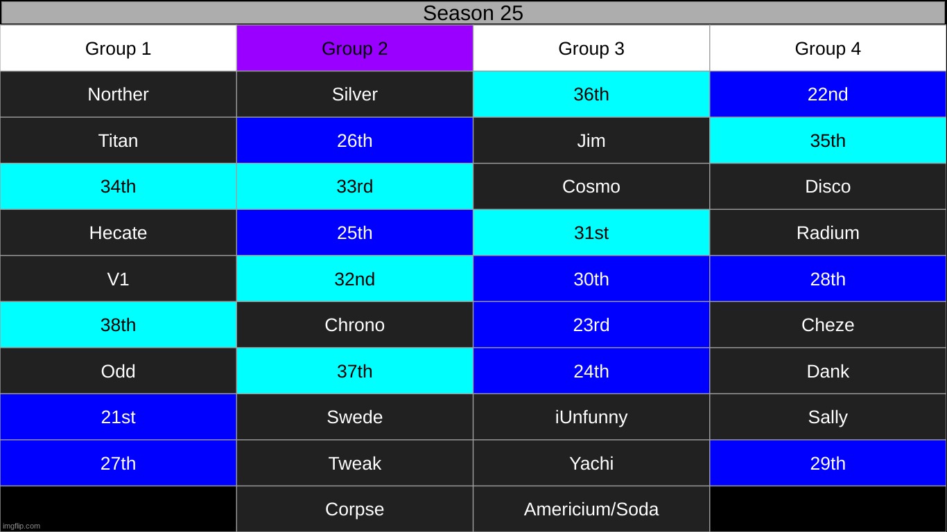 k2 | made w/ Imgflip meme maker