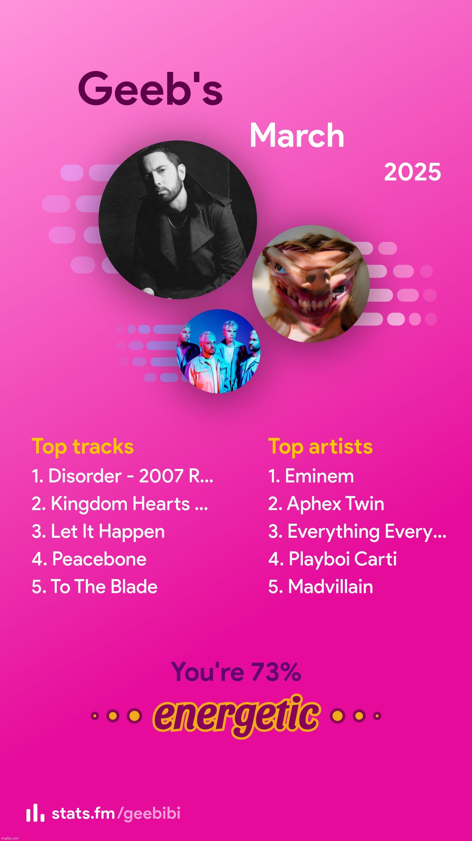 wowzer bowzers! | made w/ Imgflip meme maker