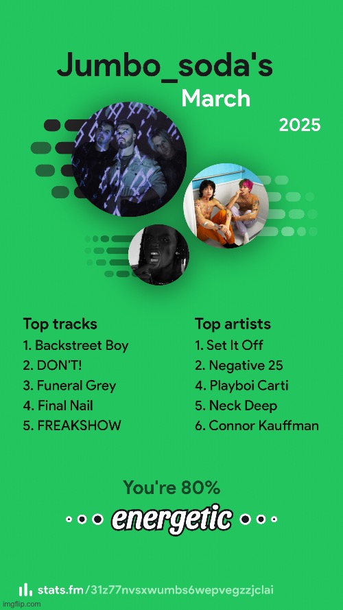 Ok but who’s my #3 | made w/ Imgflip meme maker