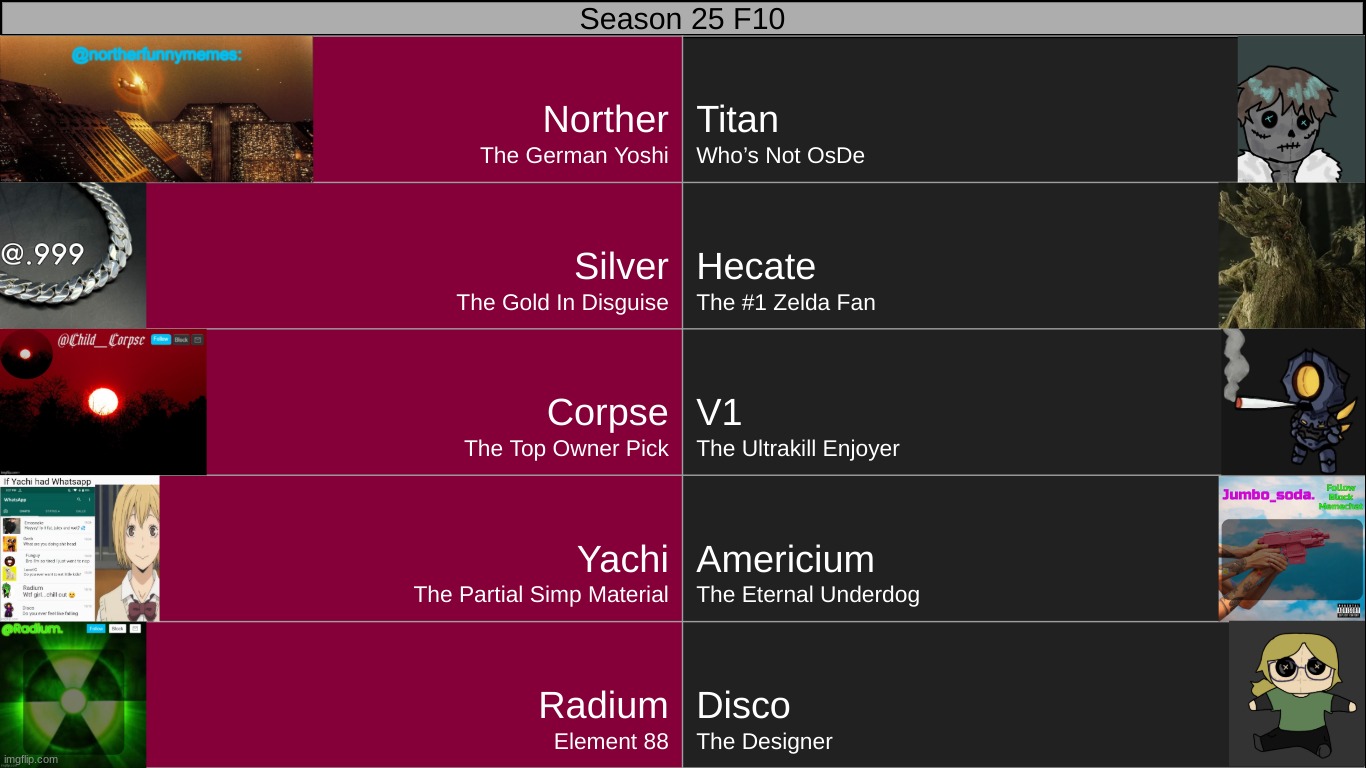 k1 | made w/ Imgflip meme maker