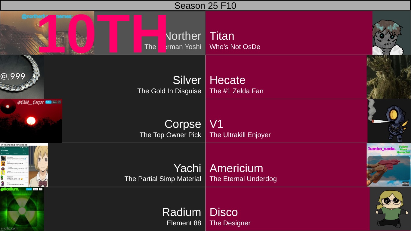 save 1 | made w/ Imgflip meme maker