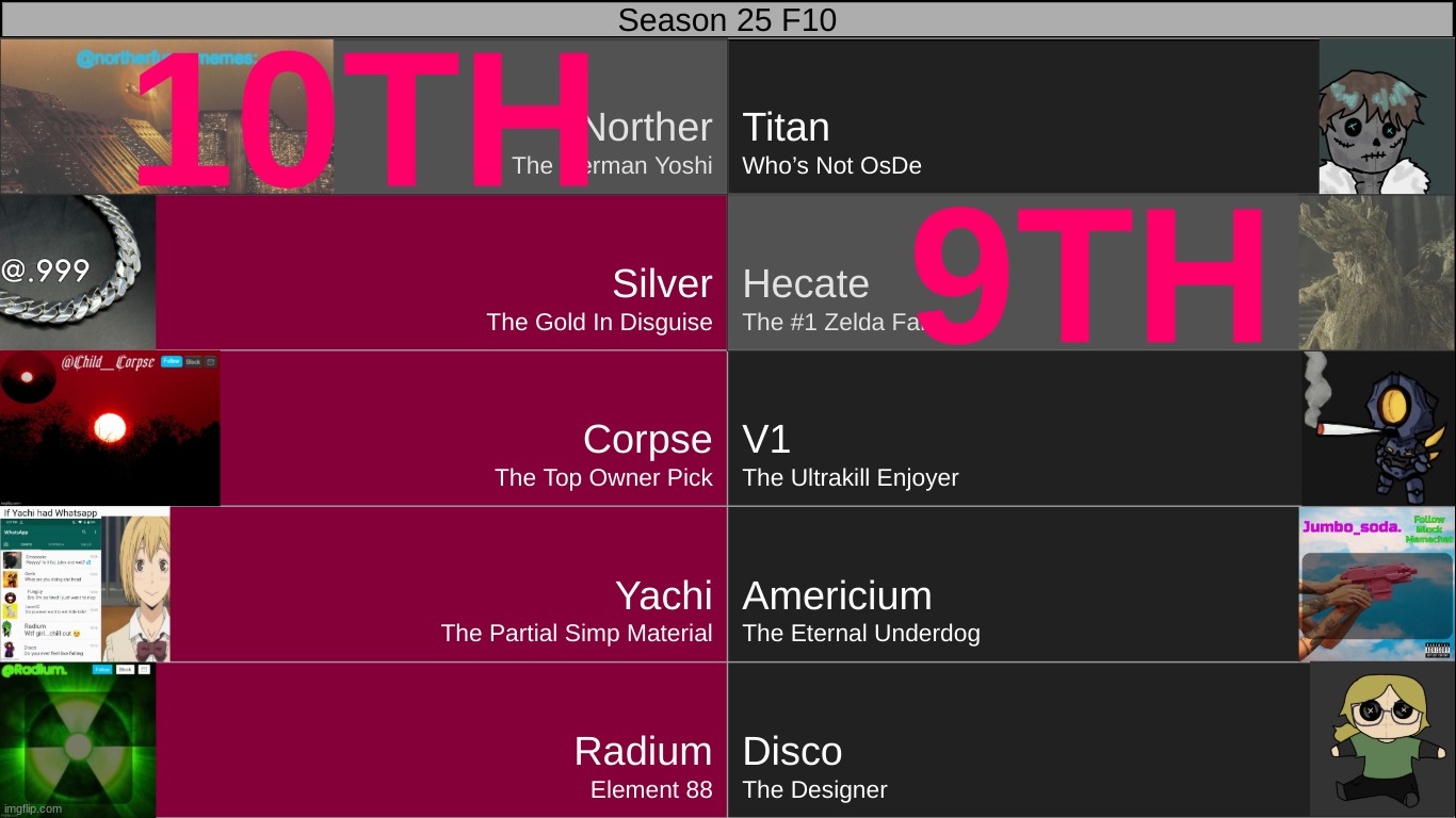 k2 | made w/ Imgflip meme maker