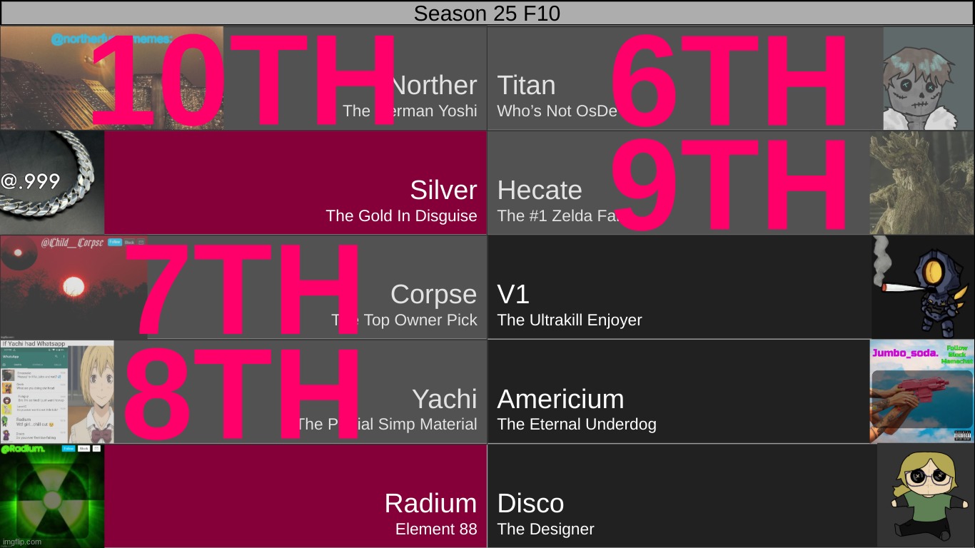 k1 | made w/ Imgflip meme maker