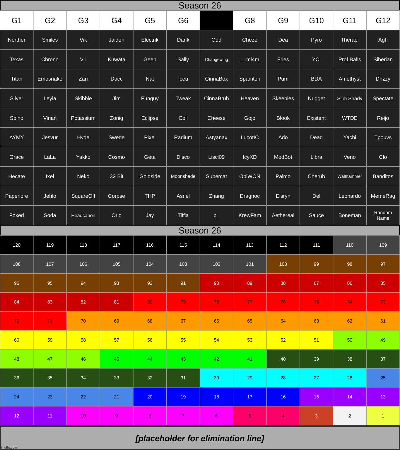 we have started. k1. | made w/ Imgflip meme maker