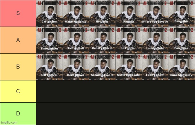 AI Youngboy 2 tier list | made w/ Imgflip meme maker