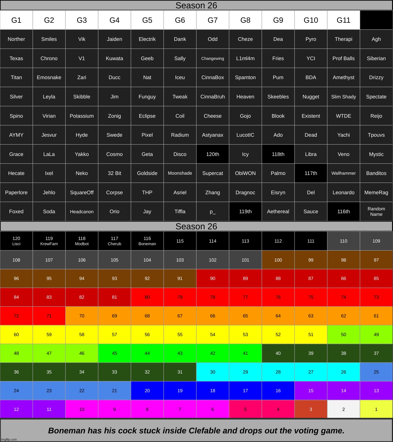 k1 | made w/ Imgflip meme maker