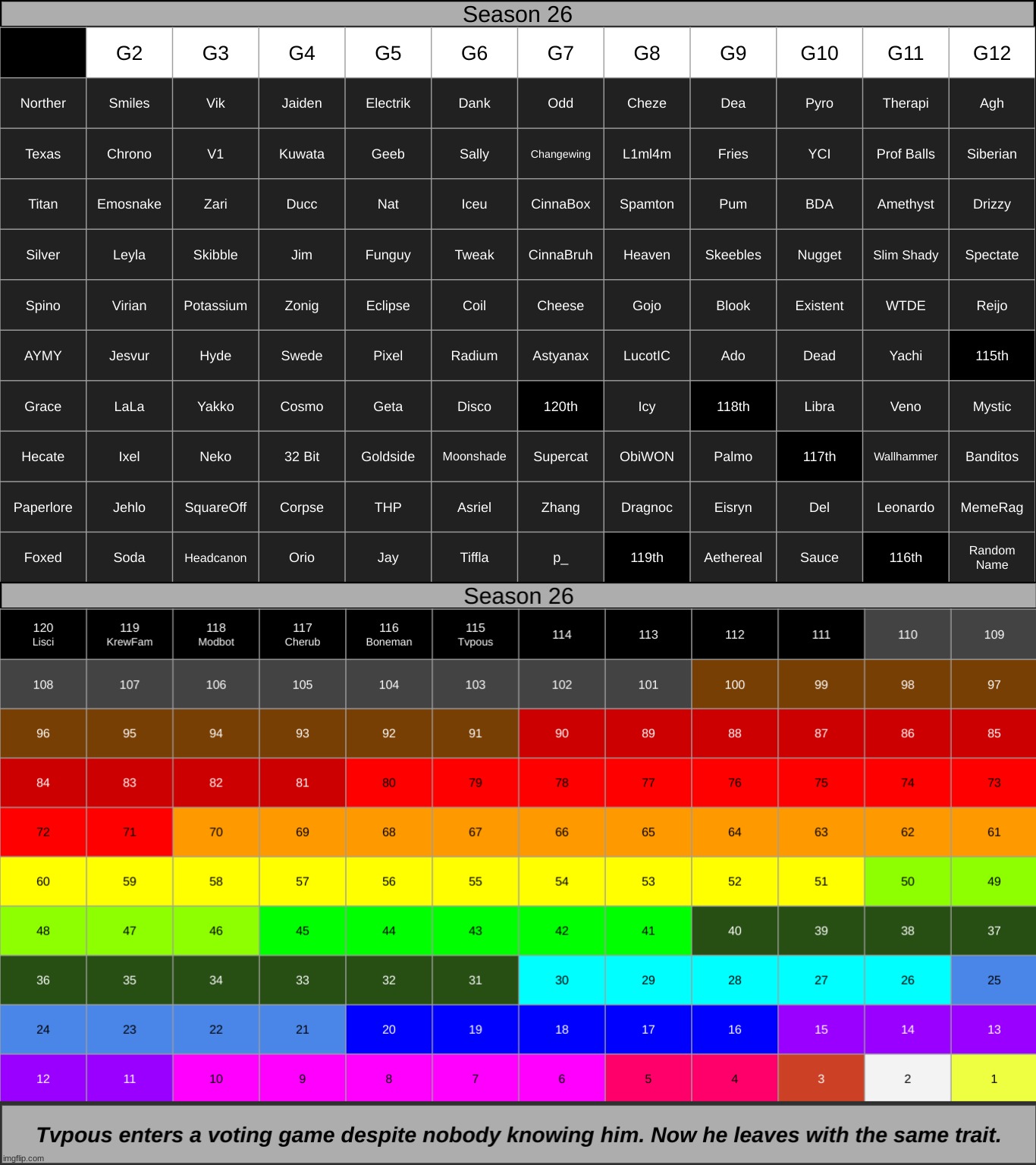 k1 | made w/ Imgflip meme maker