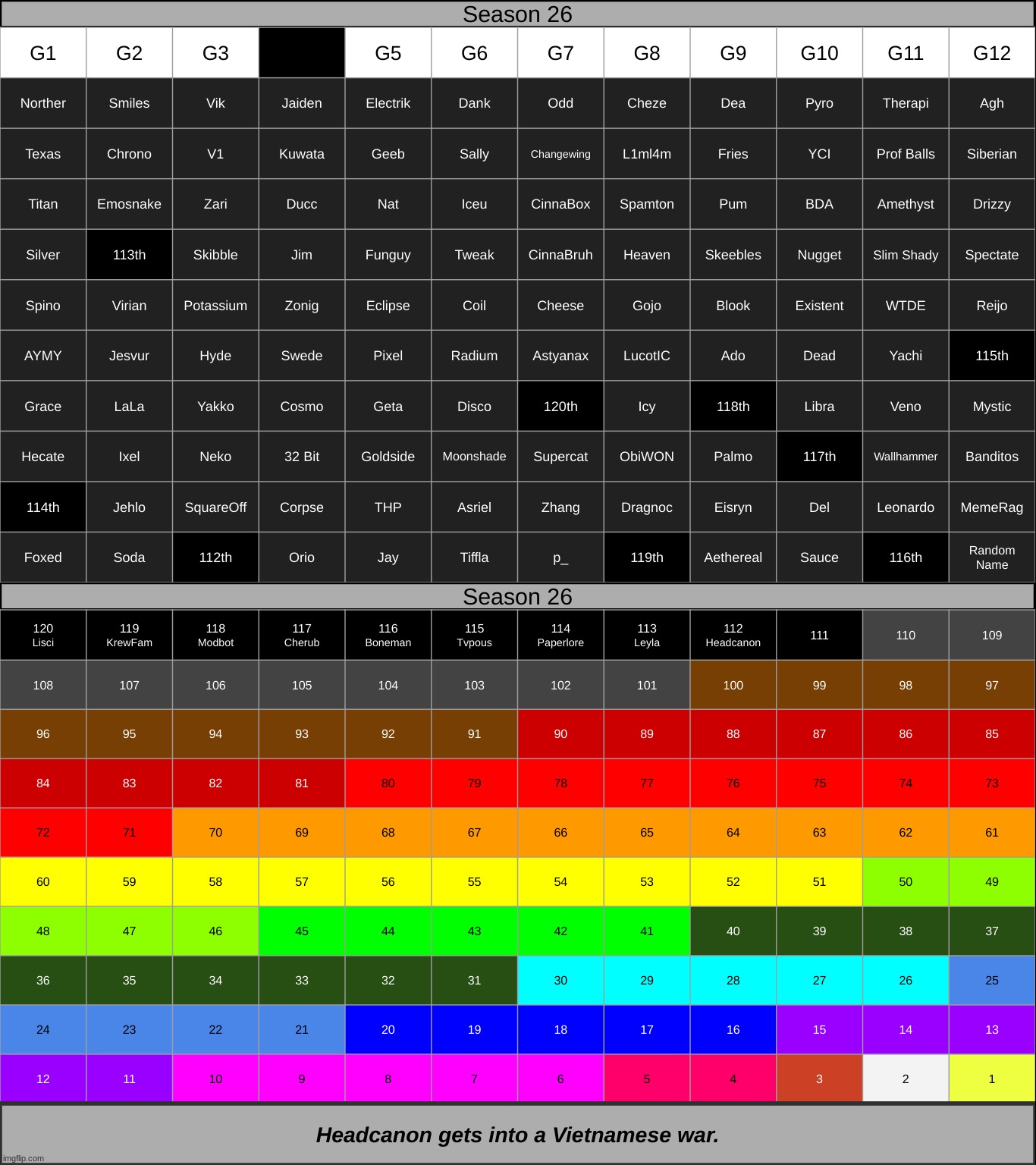 k1 | made w/ Imgflip meme maker