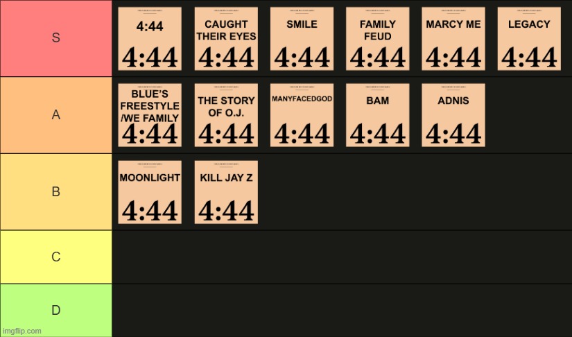 4:44 tier list | made w/ Imgflip meme maker