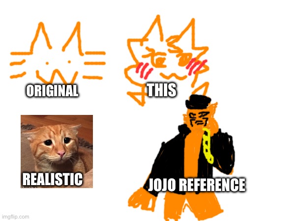 Drew burger cat protagonist in multiple art styles | THIS; ORIGINAL; REALISTIC; JOJO REFERENCE | made w/ Imgflip meme maker