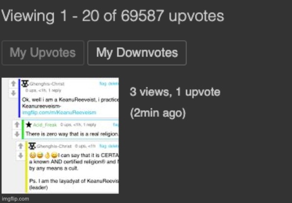 how many upvoted images do you have? | made w/ Imgflip meme maker