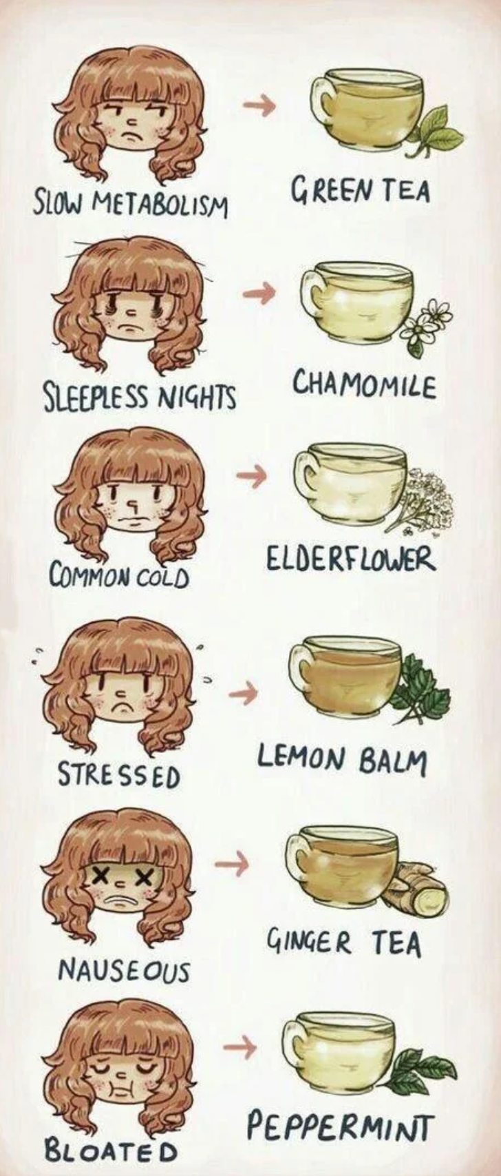 There's A Tea Blank Meme Template