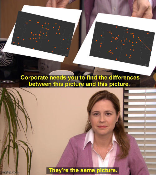 They're The Same Picture Meme | image tagged in memes,they're the same picture | made w/ Imgflip meme maker