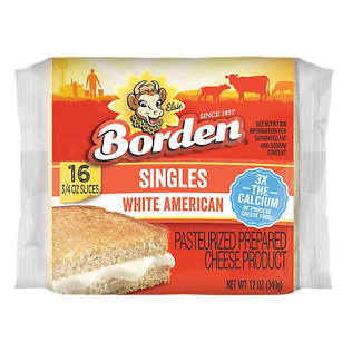 Borden Blank Meme Template