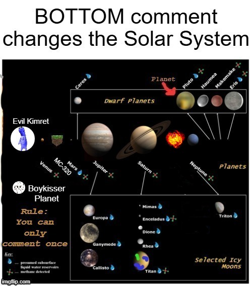 Uranus explodes, destroying its moons in the process. | made w/ Imgflip meme maker