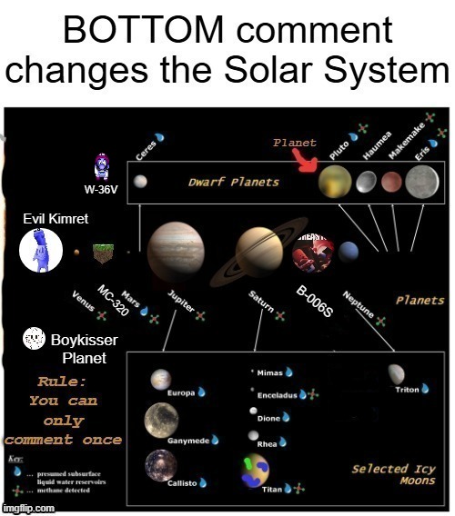 Have you ever wanted planets free? | W-36V | made w/ Imgflip meme maker