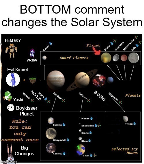 Chunky! (Seriously, though. It's getting crowded we need to remove some planets.) | Big Chungus | made w/ Imgflip meme maker
