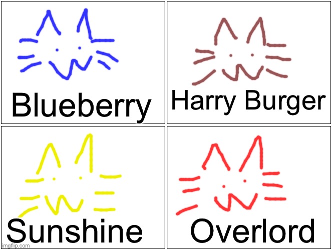 VOTE IN COMMENTS WHICH ONE IS THE NEXT BURGER CAT CHARACTER | Harry Burger; Blueberry; Sunshine; Overlord | image tagged in memes,blank comic panel 2x2 | made w/ Imgflip meme maker