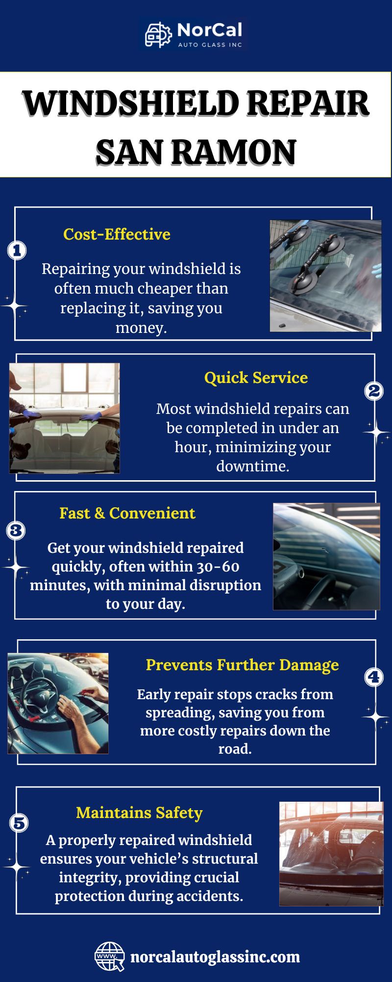 Windshield Repair San Ramon Blank Meme Template
