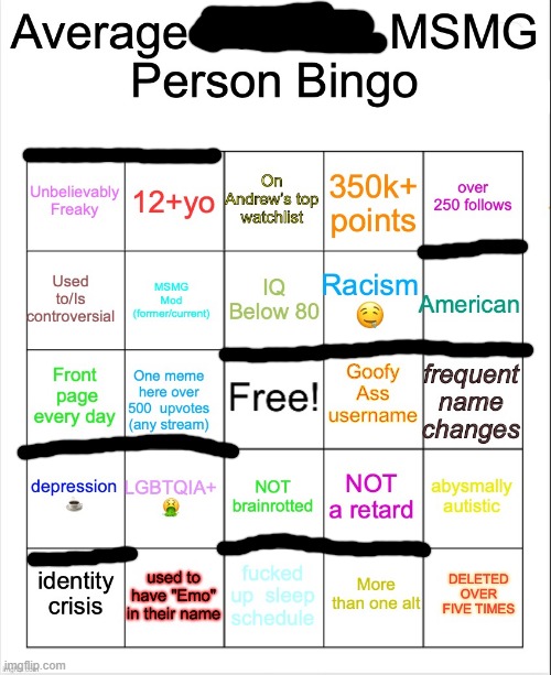 Average Famous Person bingo | image tagged in average famous person bingo | made w/ Imgflip meme maker