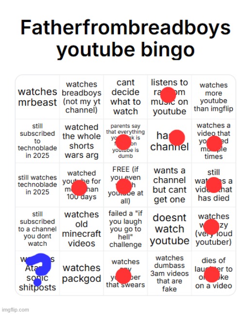 fatherfrombreadboys youtube bingo | image tagged in fatherfrombreadboys youtube bingo | made w/ Imgflip meme maker